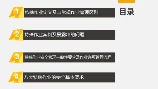 八大特殊作业ppt课件