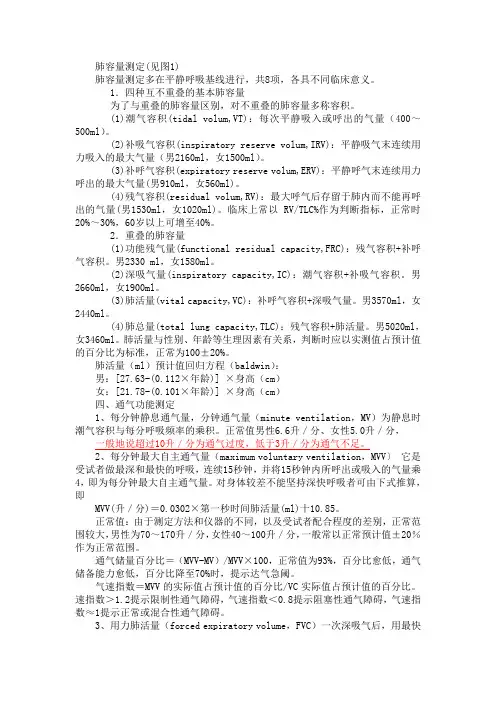 肺活量资料