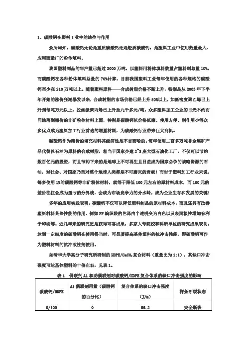 碳酸钙(CaCO3)在塑料中的应用及其具体要求