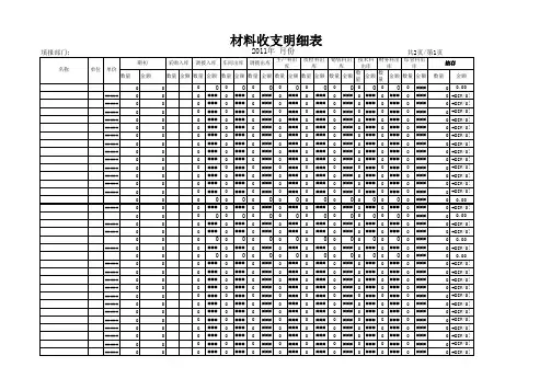 仓库出入库表格