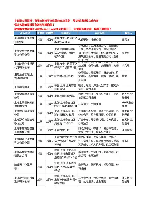 2020新版上海市公司注册工商企业公司名录名单黄页联系方式大全307家