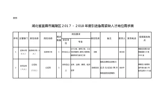 省市区2例本样本