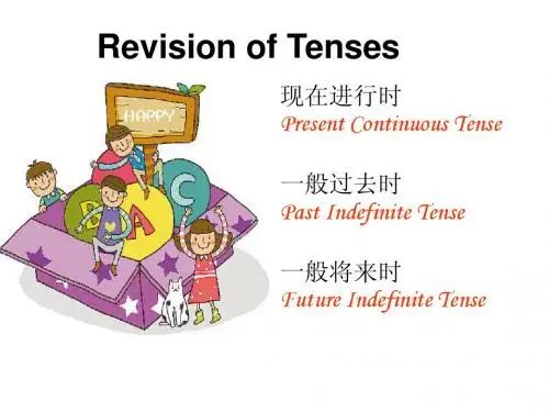 pep人教版六年级下册英语小学复习课 课件