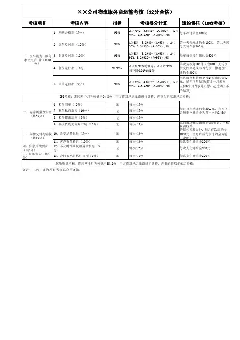 物流服务考核表