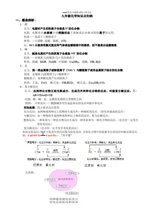 初中科学--化学部分知识点归纳