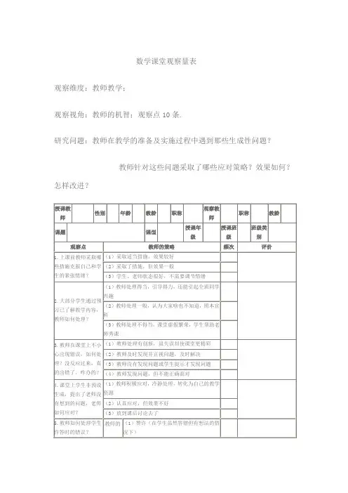 数学课堂观察量表