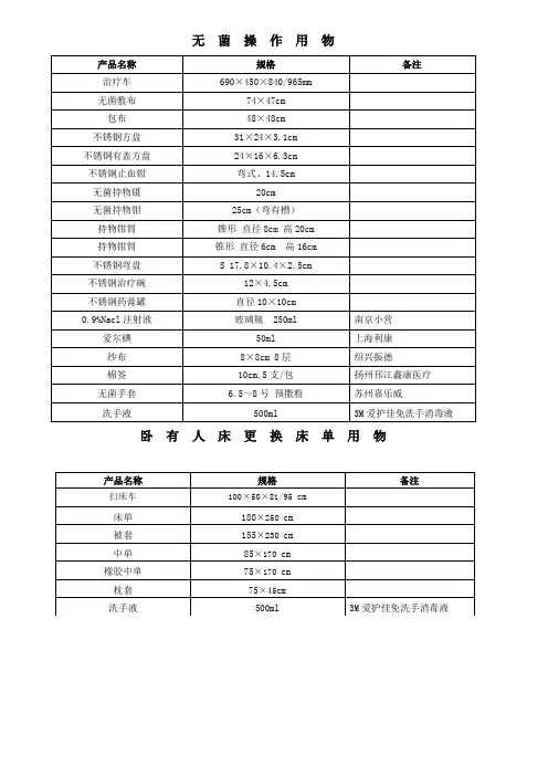 无菌操作用物