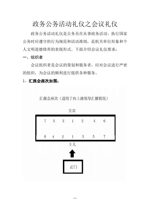 政务公务活动礼仪之会议礼仪