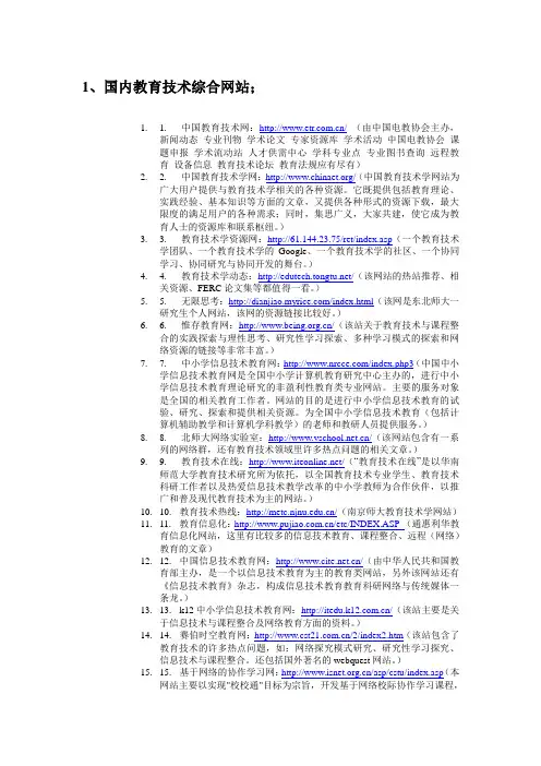 教育技术相关网站