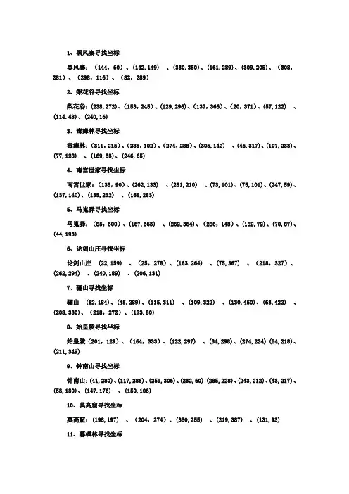 万兽坐标