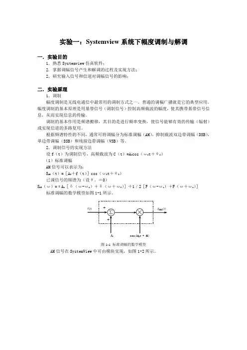 通信原理-实验一 Systemview系统下幅度调制与解调