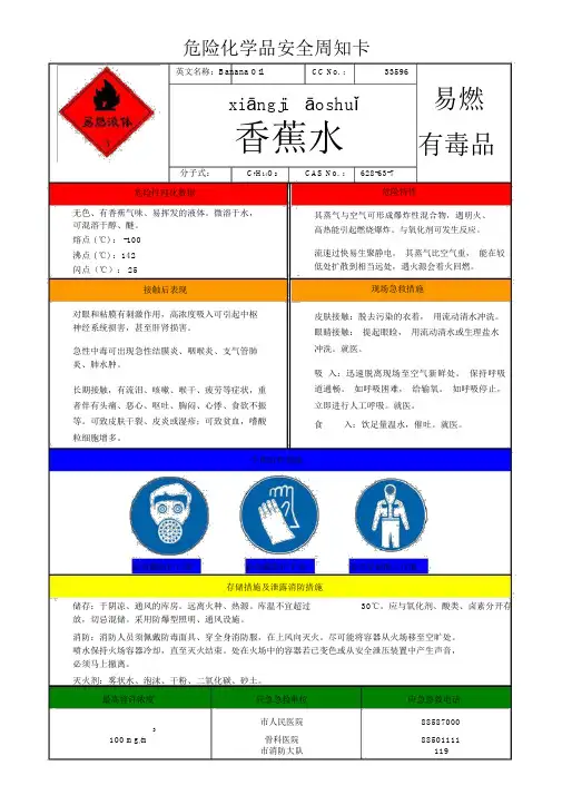 香蕉水安全周知卡