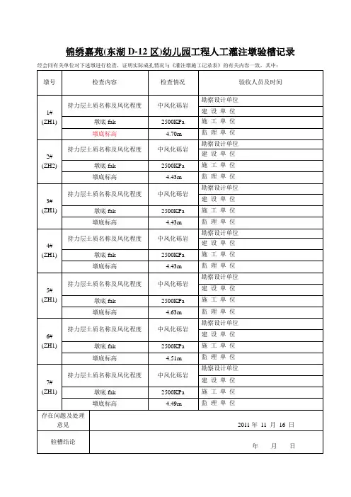 桩基验槽、隐蔽、竖向描述、施工记录