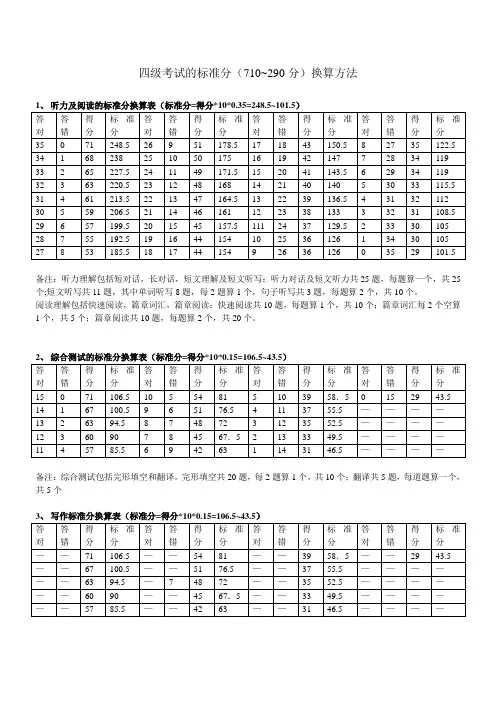 四级考试的标准分