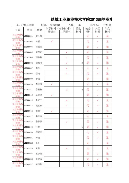 档案材料移交清单