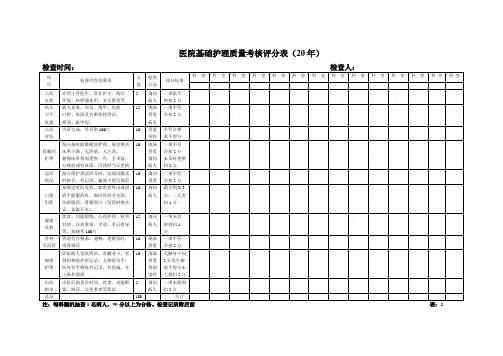 医院各项护理质量考核评分表