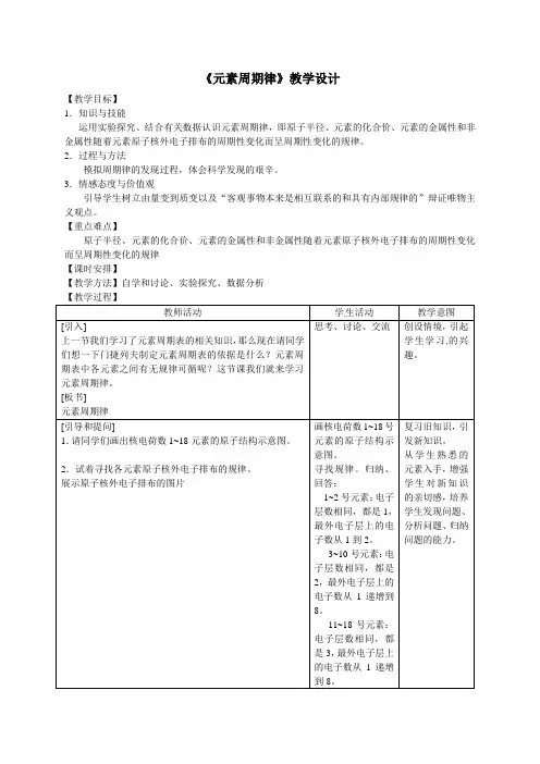高中化学必修二教案-1.2元素周期律21-人教版