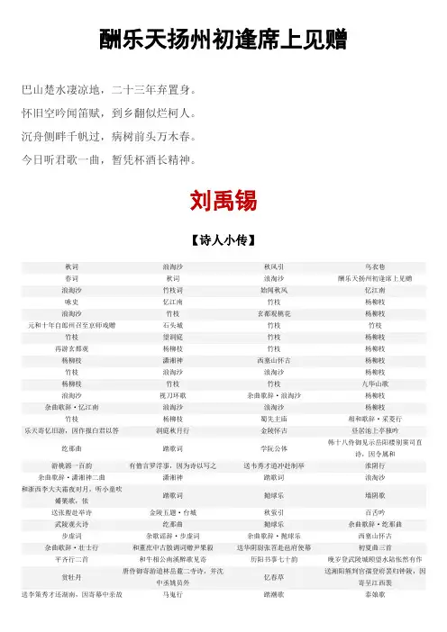 酬乐天扬州初逢席上见赠