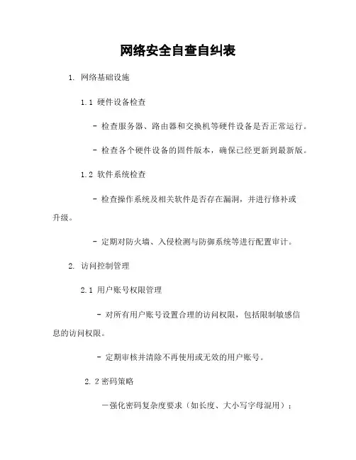 网络安全自查自纠表