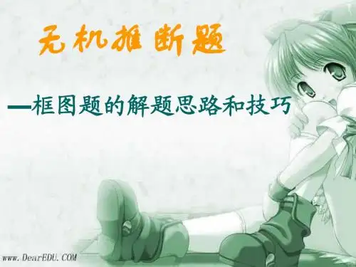 无机推断题 框图题的解题思路和技巧