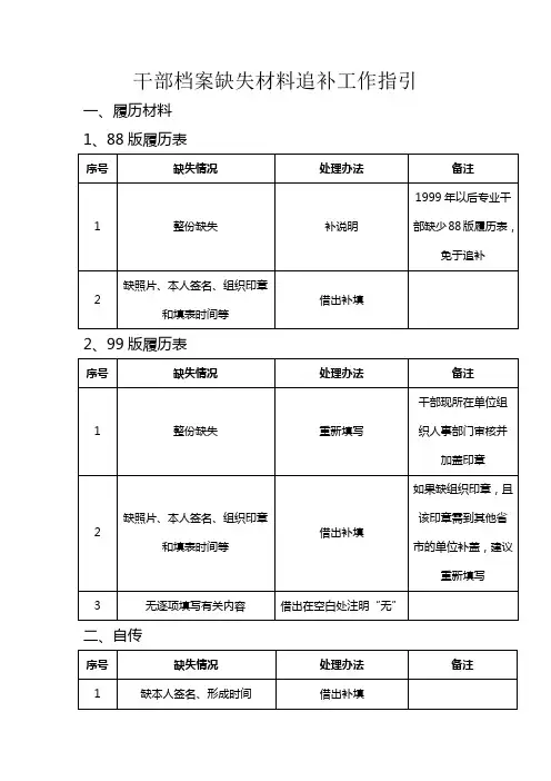 干部档案缺失材料追补指引