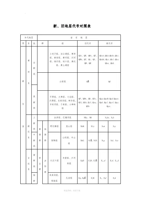 新旧地层代号对照表