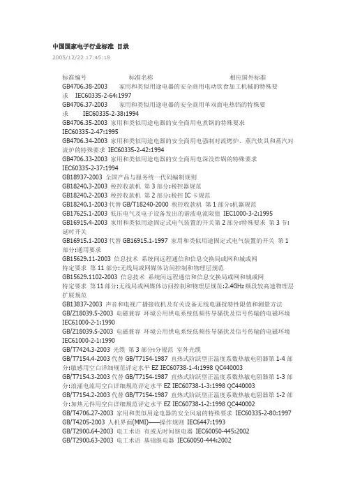 中国国家电子行业标准_目录