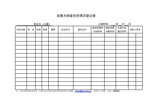 发展为预备党员情况登记表