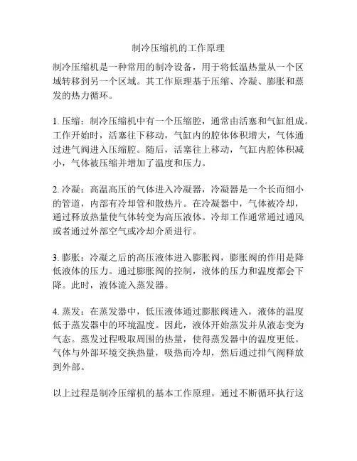 制冷压缩机的工作原理