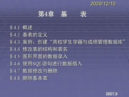 SQLserver第4章PPT教学课件