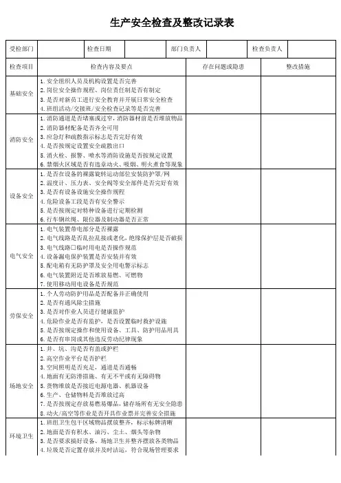 生产安全检查及整改记录表