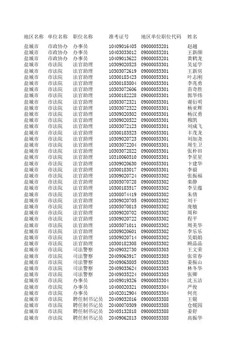 2010成绩