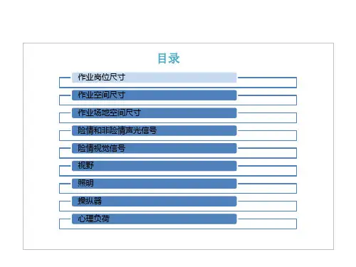 REP_人机工程国家标准_20140211