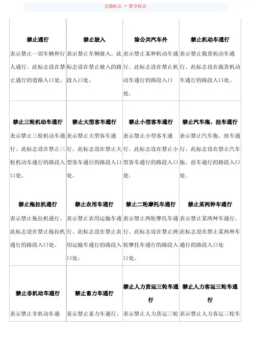 交通标志图片图解大全