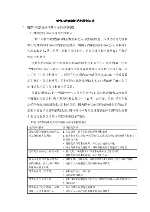 销售与收款循环内部控制审计