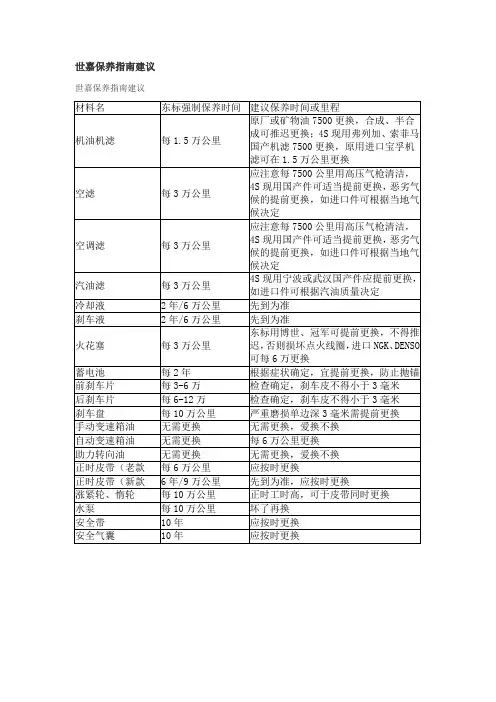 世嘉保养大全