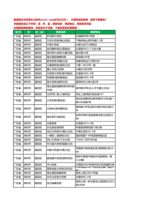 2020新版广东省深圳市福田区药工商企业公司商家名录名单黄页联系电话号码地址大全458家