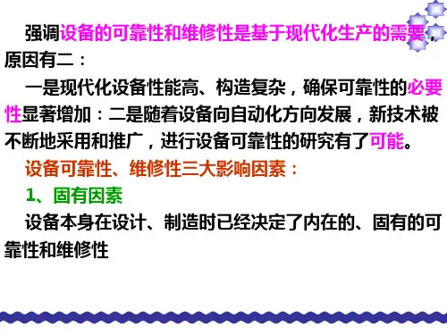 设备工程与管理ch2设备的可靠性与维修性机自