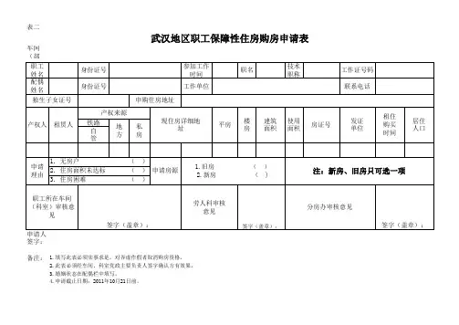 武汉地区职工保障性住房购房申请表