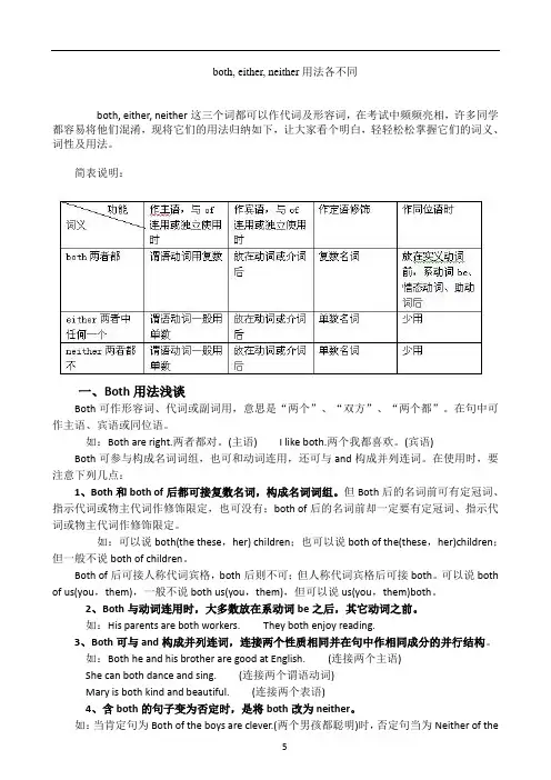 both--either--neither用法及练习题