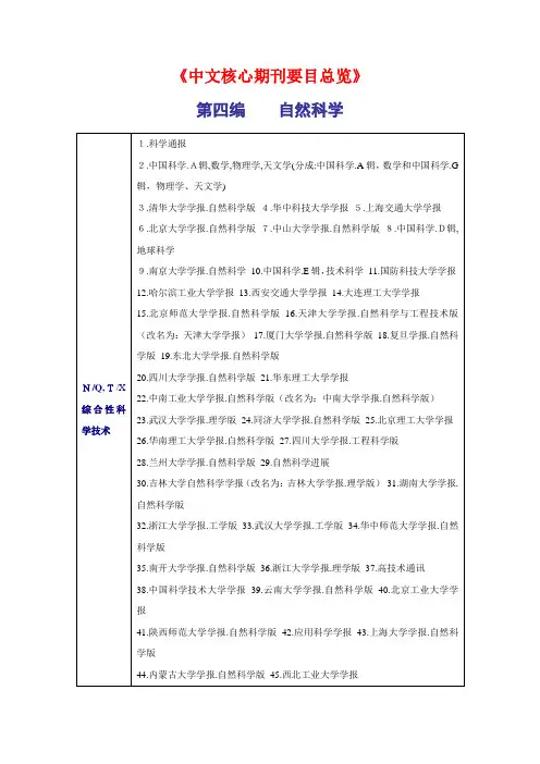《中文核心期刊要目总览(理工)