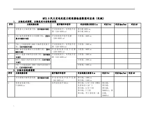 力矩验收标准参数(新版)