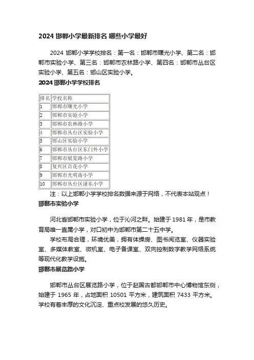 2024邯郸小学最新排名哪些小学最好