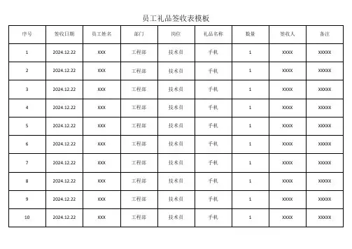 员工礼品签收表模板