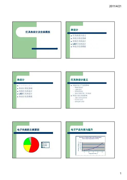 灯具热设计及仿真模拟