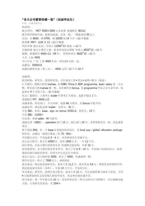 各大公司薪资待遇一览