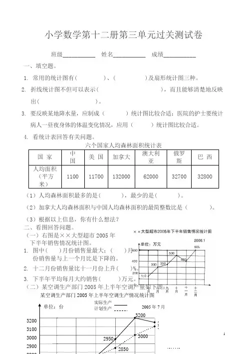 苏教版小学数学六年级下册第三单元试卷