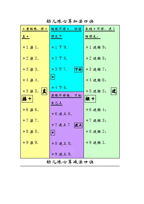 幼儿珠心算加法口诀
