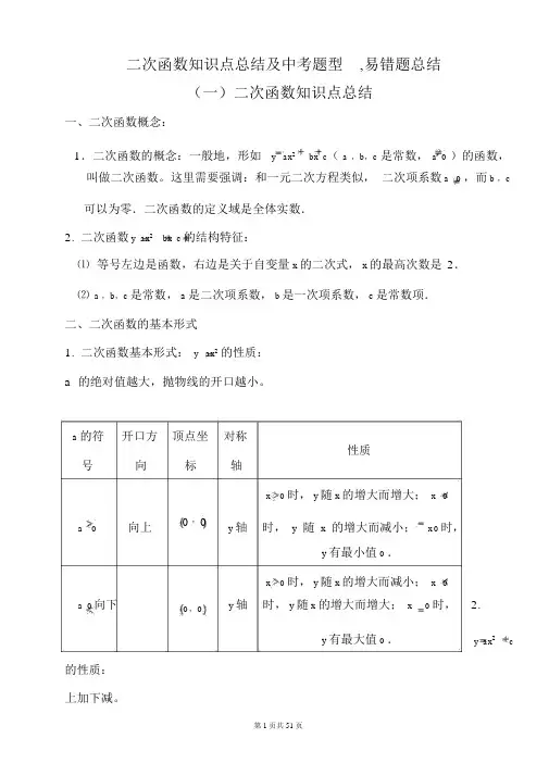 二次函数知识点总结与中考题型总结