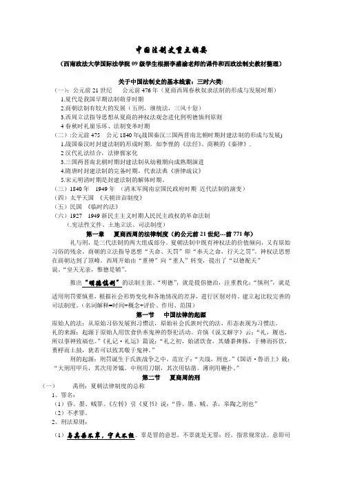 中国法制史重点